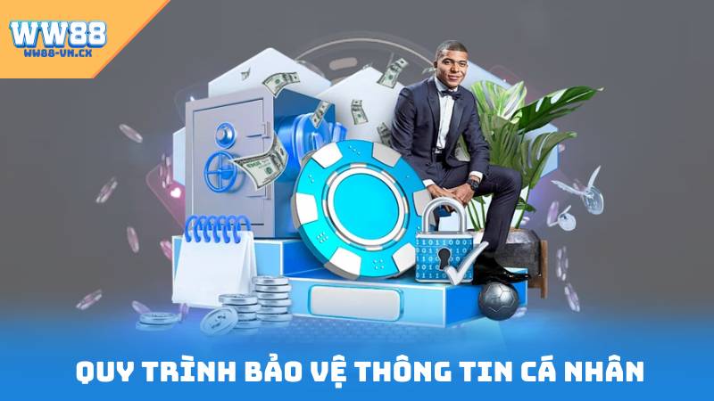 Bảo Mật WW88 2 Quy trình bảo vệ thông tin cá nhân