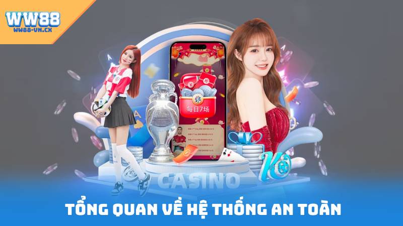 Bảo Mật WW88 1 Tổng Quan Về Hệ Thống An Toàn